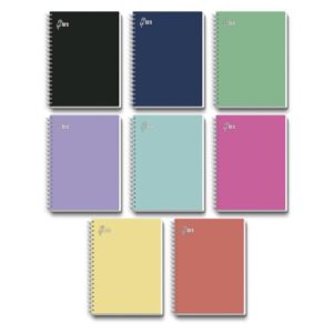 Cuaderno Cuadriculado Anillado Loro A4 Especial Tapa Dura Surtido 160 Hojas